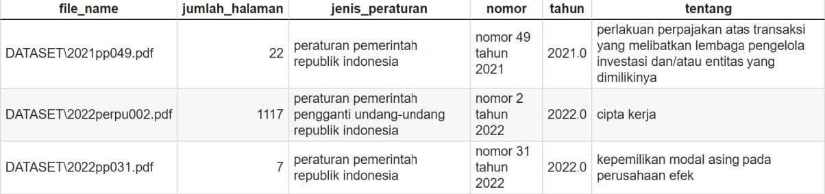 Data Frame 1